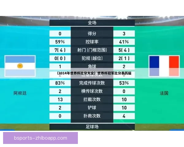 世界杯竞猜游戏网站助你预测赛事胜负轻松赢大奖，精彩活动等你来参与